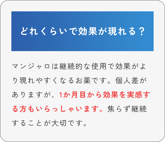 どれくらいで効果が現れる？
