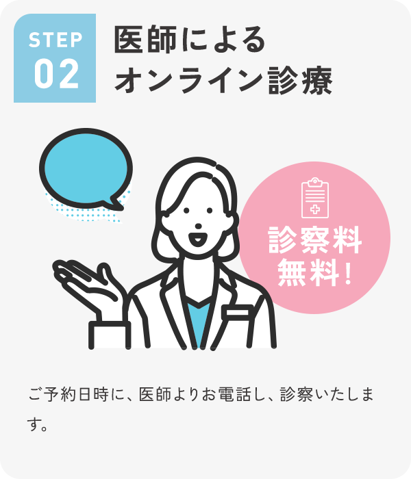 医師によるオンライン診療