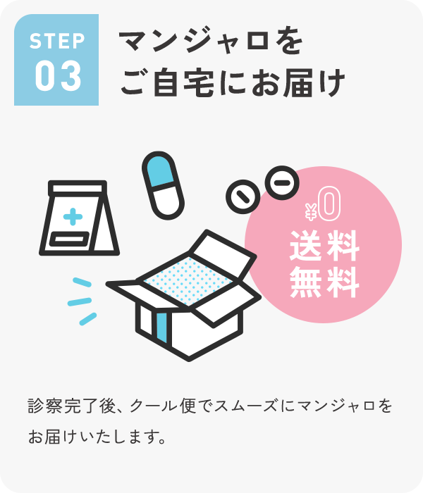 マンジャロをご自宅にお届け