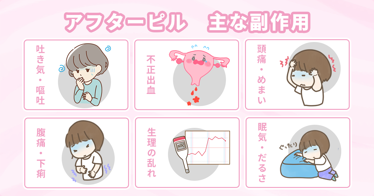 アフターピルの副作用【吐き気・頭痛など】症状と対処法まとめ | ミライメディカルクリニック|全国対応オンライン診療専門クリニック
