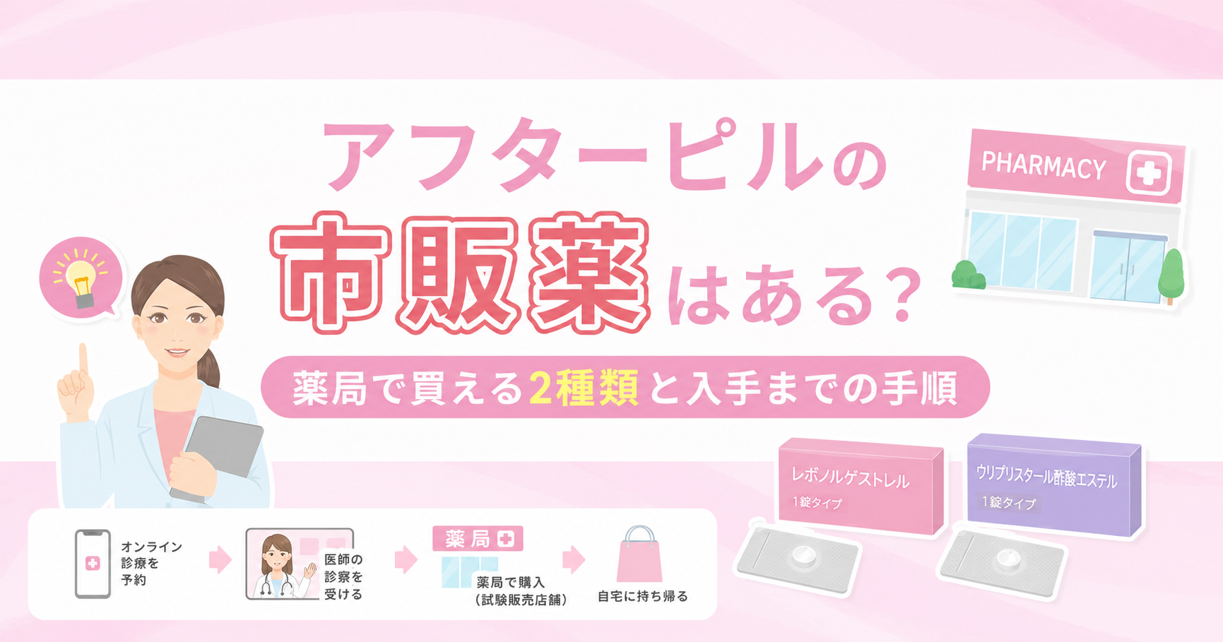 アフターピルの市販薬はある？薬局で買える2種類と入手までの手順