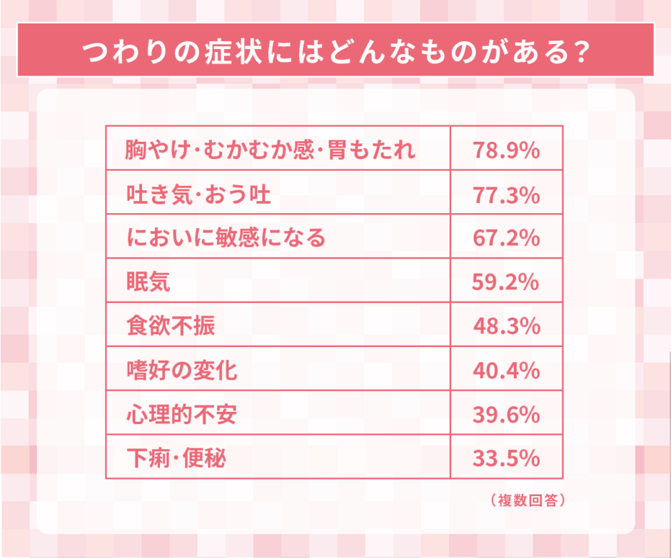 (01)