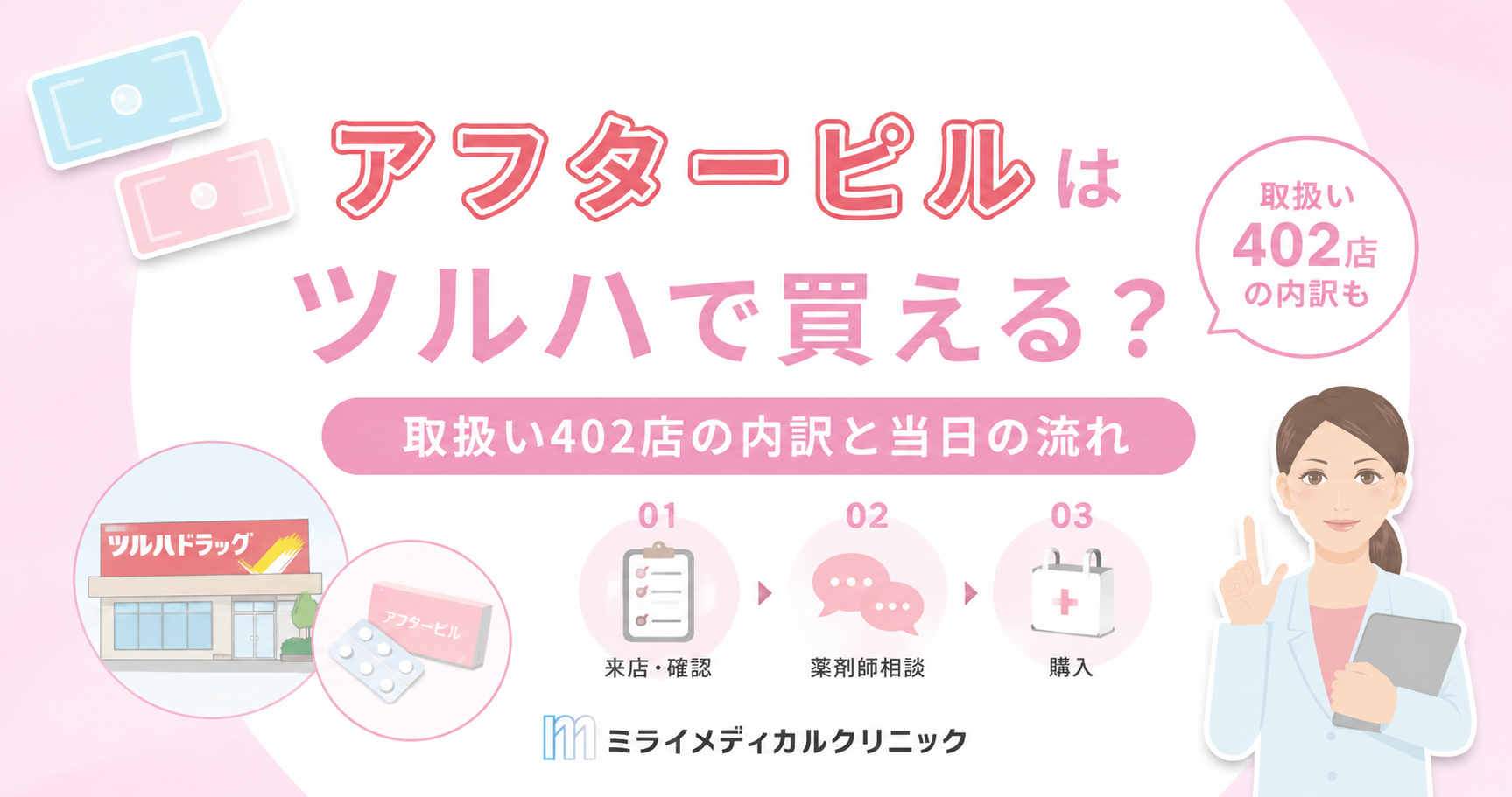 アフターピルはツルハで買える？取扱い402店の内訳と当日の流れ