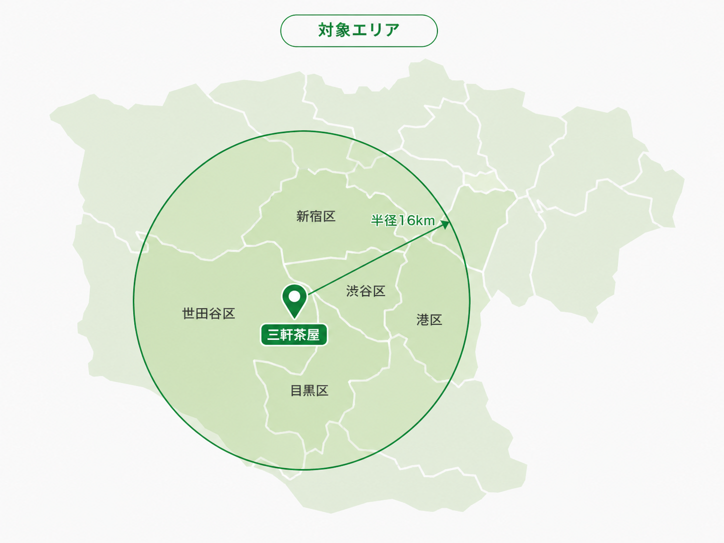 世田谷区および近隣エリア対応マップ
