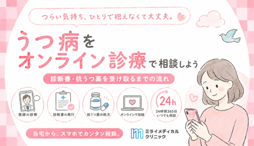 うつ病をオンライン診療で受診する方法と、診断書・抗うつ薬を受け取るまでの流れ