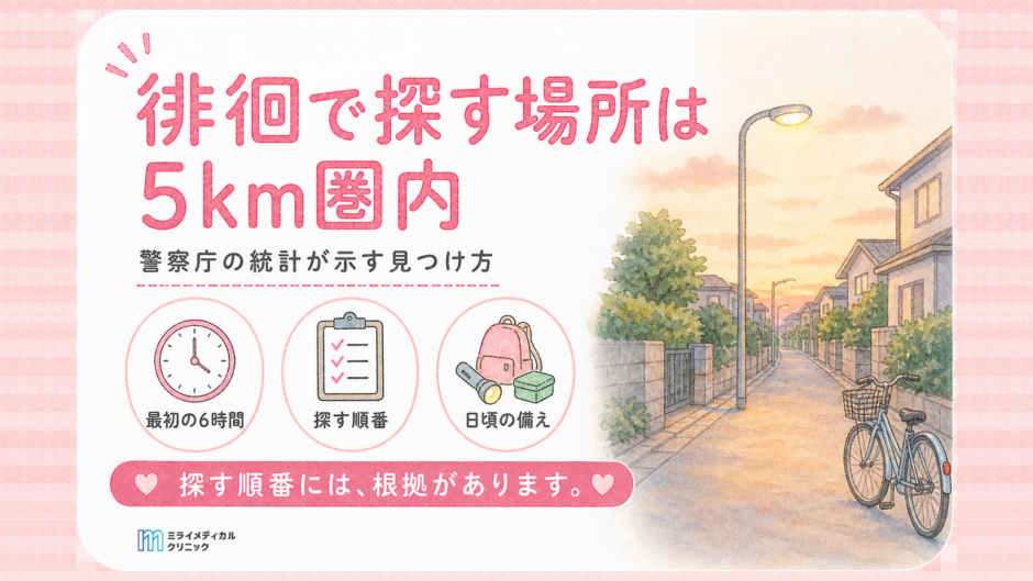 認知症の徘徊で探す場所は5km圏内　警察庁の統計が示す見つけ方