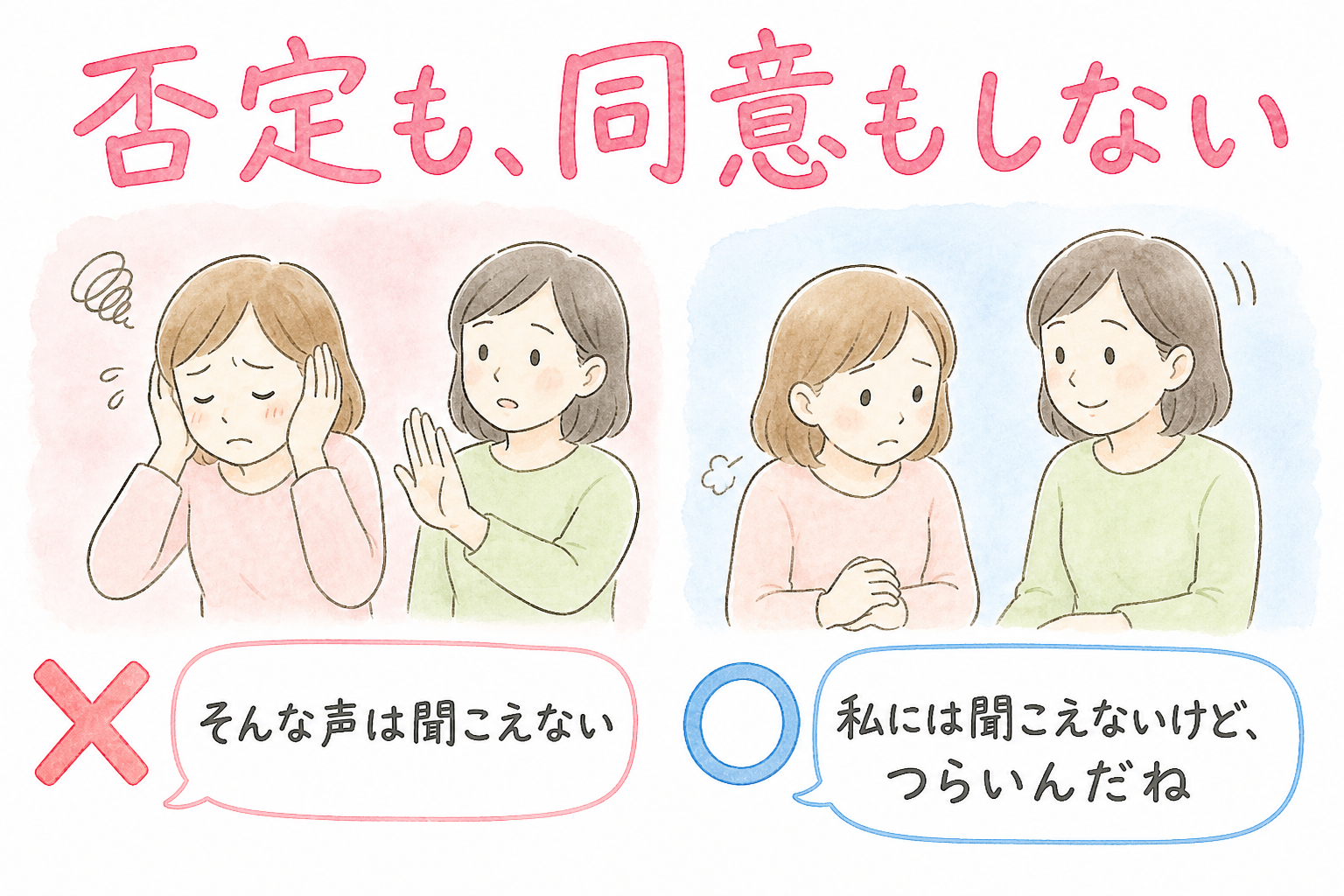 幻聴や妄想への返し方（否定も同意もしない）