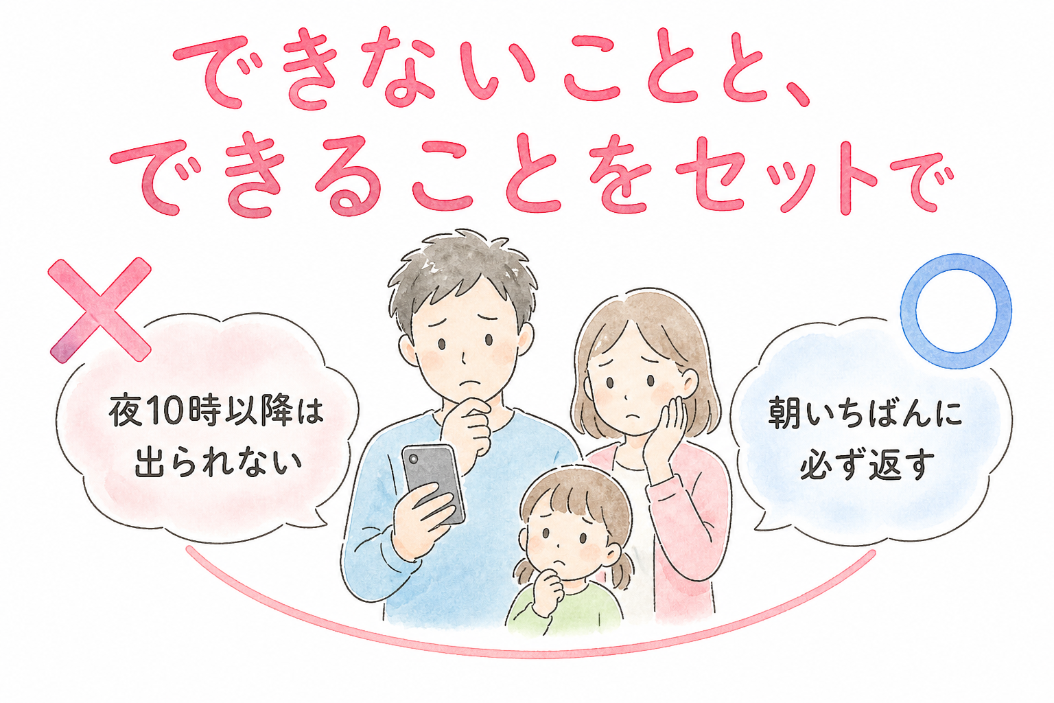 限界設定の言い方（できないこととできることをセットで）