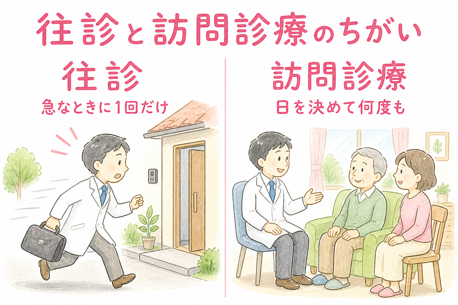 往診と訪問診療の違い