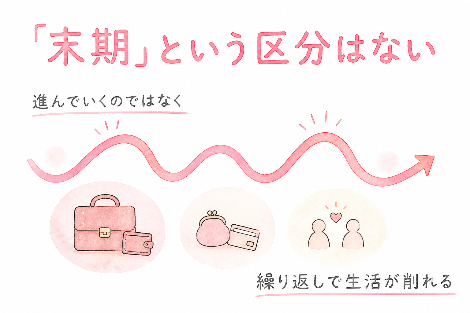 双極性障害に「末期」という区分はない