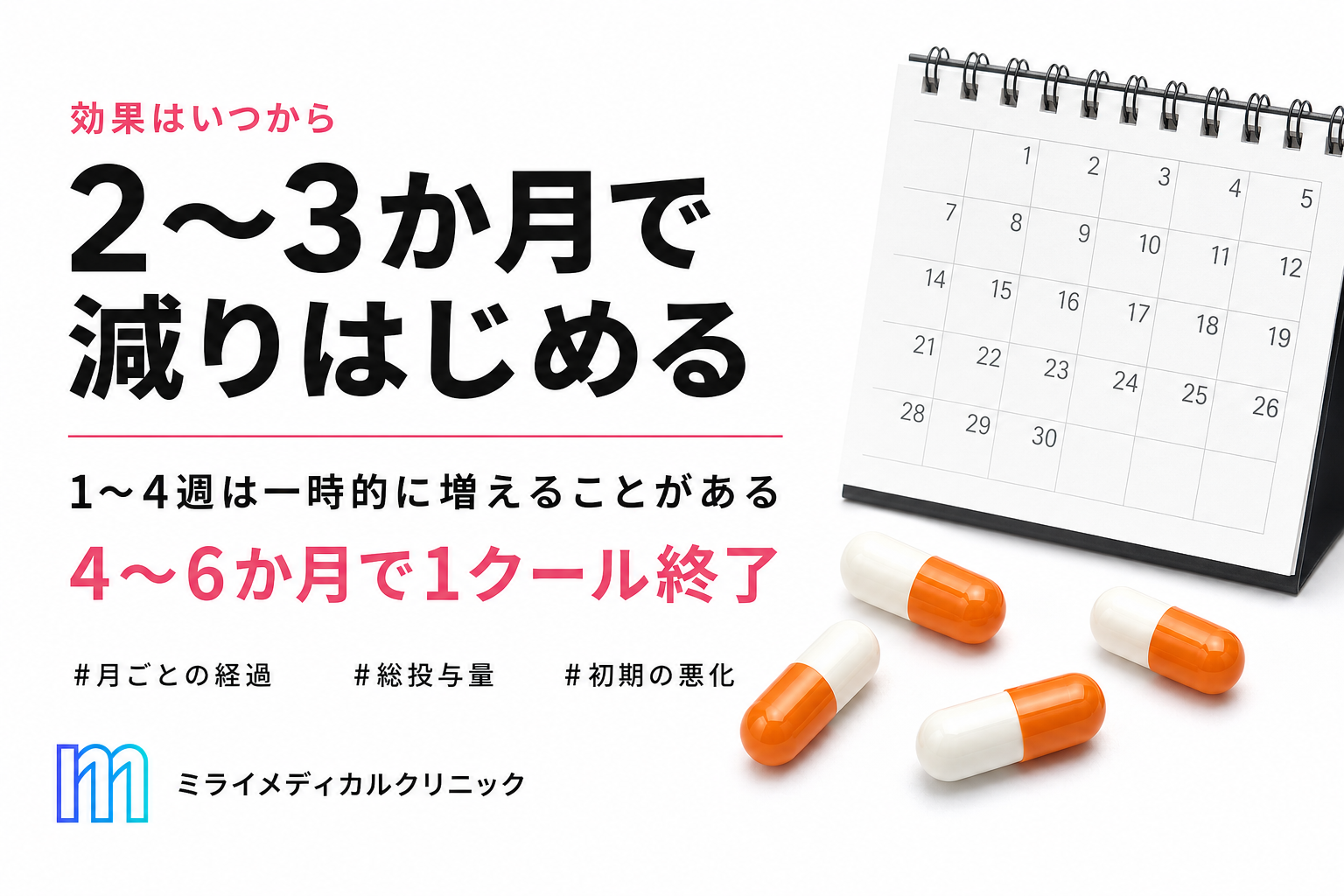 イソトレチノインの効果はいつから出る？効かない6つの原因と、やめたあと戻るのか